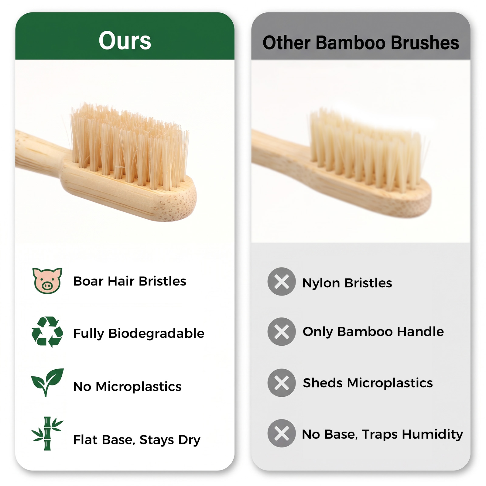 12 Adet Doğal Bambu Diş Fırças - Bamboo Toothbrush incelemesi ve fiyatı