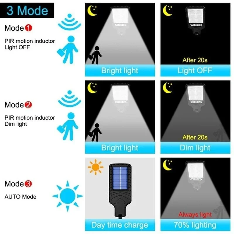 Güçlü LED Güneş Enerjili Dış M - Solar Garden Light incelemesi ve fiyatı